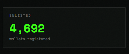The image shows a counter displaying "ENLISTED 4,692 wallets registered," which directly matches the post's mention that wallets registered have reached 4,692—exceeding the total supply of 3,333, reinforcing the user's concern that "we are cooked" as more wallets than available supply have signed up.