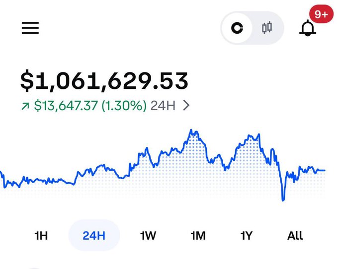 The image displays a cryptocurrency portfolio balance of $1,061,629.53, up $13,647.37 (1.30%) over 24H, shown with a blue 24-hour price chart. It appears to be a screenshot used to showcase wealth in support of a giveaway/airdrop promotion asking users to comment their Solana wallets and follow @MrketInsider.