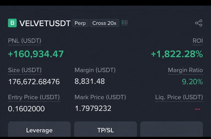 The image shows a screenshot of a trading app's display with various information about cryptocurrency trading. The screen displays the current prices, margin ratio for Bitcoin (USDT), the entry price, and an analysis summary. It seems that a user is viewing historical data on the exchange or assessing their positions in the market based on previous trends.