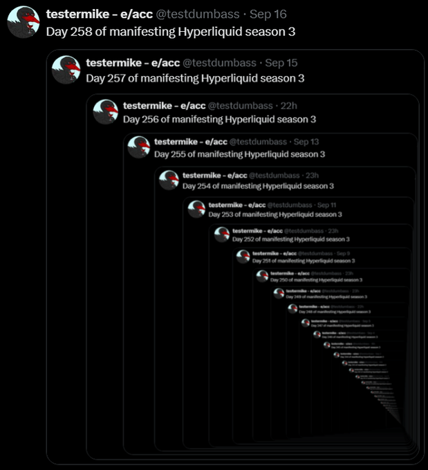 A series of recursive Twitter/X posts by 'testermike - e/acc' (@testdumbass) counting up the days of manifesting Hyperliquid season 3, going from Day 250 to Day 258.