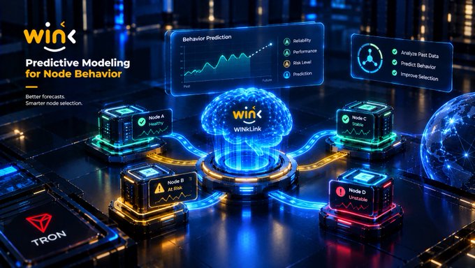 A promotional graphic for 'WINk' featuring 'Predictive Modeling for Node Behavior' with a central glowing 'WINkLink' orb connected to nodes labeled Node A, B, C, and D, alongside Tron branding and a 'Behavior Prediction' chart.