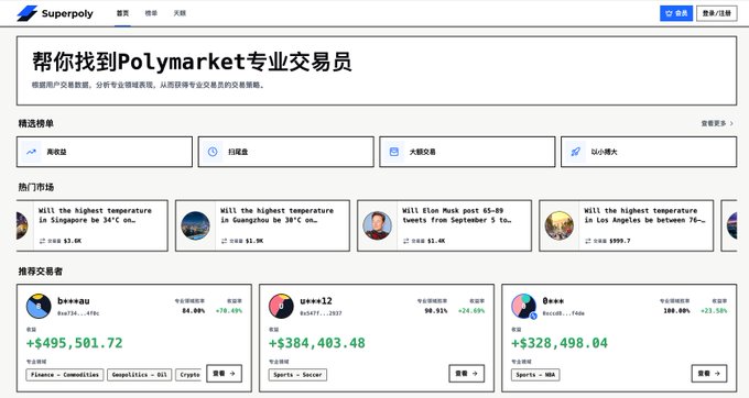 The image shows the Superpoly platform interface, which helps users find professional Polymarket traders, displaying rankings of popular markets (such as "Will the highest temperature in Singapore be 34°C on..." and "Will Elon Musk post 65-89 tweets...") and top traders' profit statistics like "+$495,501.72," "+$384,403.48," and "+$328,498.04." This relates to the post by showcasing the tool being used to identify successful Polymarket traders ahead of a potential token launch, suggesting Superpoly can help them profit from this opportunity before its second closed beta ends.