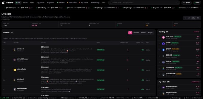 A dark-mode screenshot of the CoinGecko website displaying 'Live calls' for the SOLANA token, showing feed activity, trending tokens, and top calls.