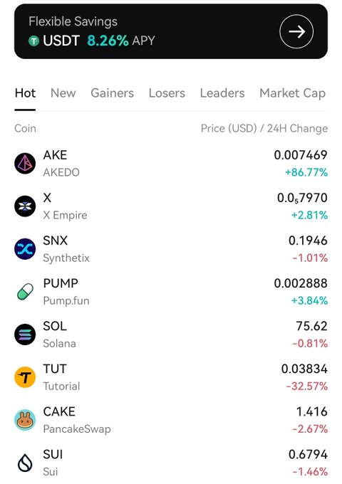 A cryptocurrency price tracker displays trending coins including AKE (+86.77%), X Empire (+2.81%), Synthetix (-1.01%), Pump.fun (+3.84%), Solana (-0.81%), Tutorial (-32.57%), PancakeSwap (-2.67%), and Sui (-1.46%), along with a USDT flexible savings offer at 8.26% APY. The image contrasts current altcoin market activity with the article's bullish XRP projection tied to potential CLARITY Act passage, highlighting how XRP is absent from the trending list despite the anticipated regulatory catalyst.