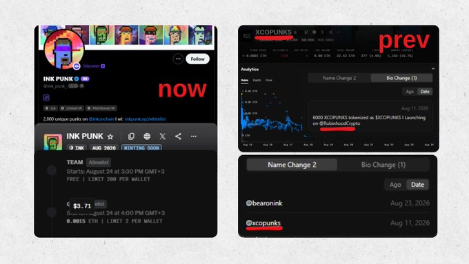 A screenshot comparing 'now' and 'prev' views of NFT project profiles, showing INK PUNK with 2,000 unique punks and a price of 0.0625 ETH, and XCOPUNKS with 6,000 tokenized punks on @RobInhoodCrypto.