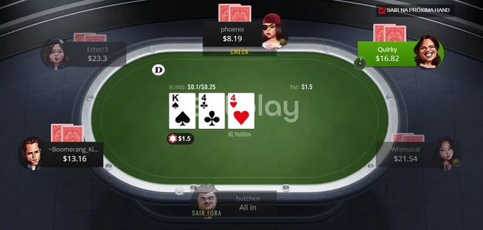 A screenshot of an online poker game on the WPN network, showing a flop of K♠ 4♣ 4♥ with a pot of $1.5 and players including phoenix ($8.19), Echo13 ($23.3), Quirky ($16.82), Whimsical ($21.54), and a player who went All In.