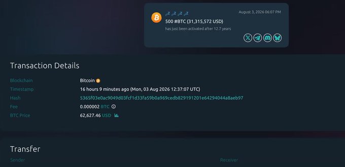 A Bitcoin transaction details page showing 500 #BTC (31,315,372 USD) activated after 12.7 years, dated August 3, 2026, at a BTC price of 62,627.46 USD.