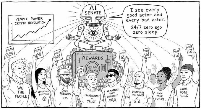 A black-and-white illustration depicting an 'AI SENATE' robot overseeing a 'CRYPTO REVOLUTION', surrounded by a crowd of people holding 'VOTE' signs, with slogans like 'WE THE PEOPLE', 'DECENTRALIZE EVERYTHING', 'CODE FREEDOM', and 'HODL VOTE BUILD' on their shirts.