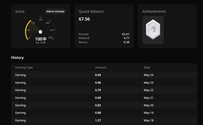 The image contains several details about Wallchain's user account, such as their score, the reason for their low rank (Quack), and the estimated time remaining (QBR). There are also some text elements in the image that provide context to the situation on Wallchain. The main focus of this information is how it connects with a post posted by @wallchain, where they're announcing an event and encouraging others to join it or give it a try for their accounts.
