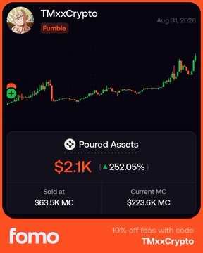 A Fomo app screenshot showing 'TMxxCrypto' with a token called 'Fumble', displaying a price chart from Aug 31, 2026, poured assets of $2.1K (up 252.05%), sold at $63.5K MC and current MC of $223.6K MC.
