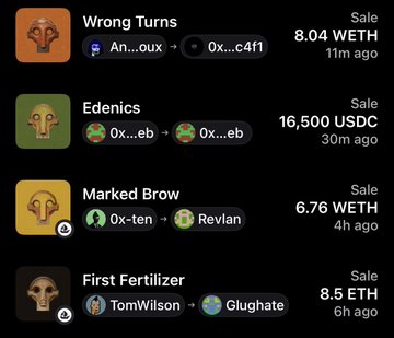 A dark-themed NFT marketplace listing showing four recent sales of "Mask of Luci" artwork by SamSpratt, with prices of 8.04 WETH ("Wrong Turns"), 16,500 USDC ("Edenics"), 6.76 WETH ("Marked Brow"), and 8.5 ETH ("First Fertilizer") transacted within the last 6 hours. The image visually supports the post's claim of four recent sales and a rising floor price, now noted at 10 ETH.