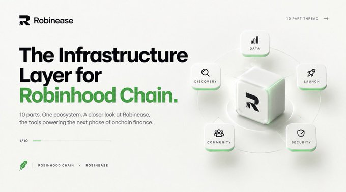 The image is a promotional slide titled "The Infrastructure Layer for Robinhood Chain," highlighting Robinease as the ecosystem supporting the next phase of onchain finance. Surrounding a central Robinhood "R" cube are five green-accented cubes labeled "Data," "Launch," "Security," "Community," and "Discovery," representing the 10-part framework that complements the post's focus on what surrounds the Robinhood Chain beyond just its rails.