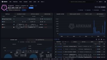 The image shows an Arkham dashboard displaying a trader's portfolio with a total value of $13,401,131.53, featuring charts and tables tracking positions and PnL. The dashboard supports the post by showing the trader "Stately" actively managing a significant SK Hynix short position worth millions, visualizing the gains from the ADL event.