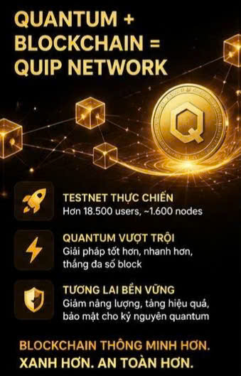 Vietnamese promotional graphic for 'QUANTUM + BLOCKCHAIN = QUIP NETWORK', highlighting 18,500 users and ~1,600 nodes on testnet, with a gold Q coin logo.