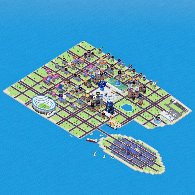 An isometric view of a stylized, colorful city-building game map surrounded by blue water, featuring various buildings, icons, and a port area with ships.