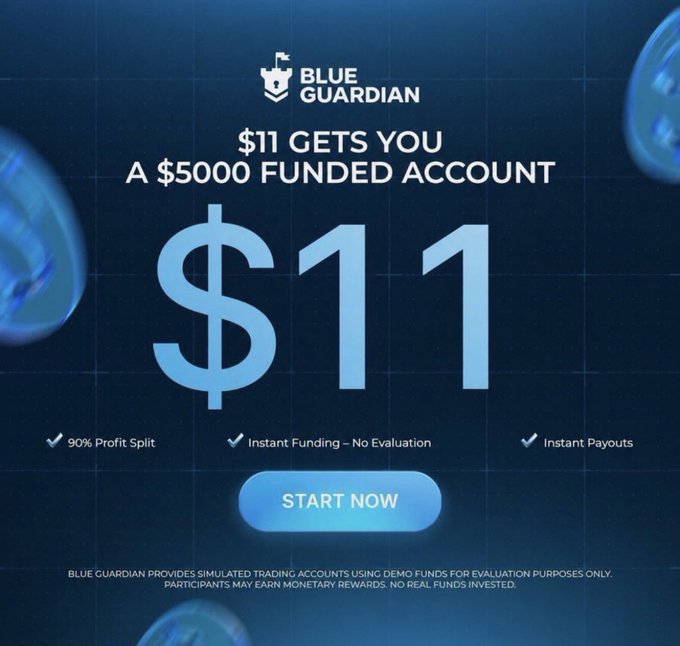 Ad for "Blue Guardian" offering a $5000 funded account for $11, featuring 90% profit split, instant funding, and instant payouts.