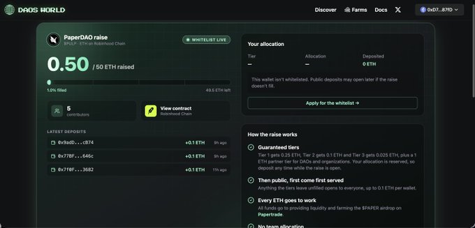 A screenshot of a crypto fundraising page on DAOS World for 'PaperDAO raise' on the BASE/ETHEREUM Robinhood Chain, showing 0.50 ETH raised out of 50 ETH goal with whitelist allocation details.