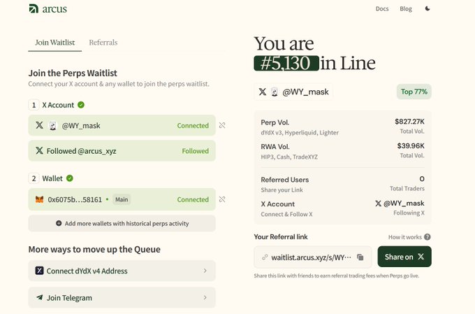 A user is shown at position #5,130 on the Arcus perps waitlist, connected via X (formerly Twitter) account @WY_mask and wallet 0x6075b...58161, with $827.27K in perp volume on dYdX v3, Hyperliquid, and Lighter, alongside a referral link (waitlist.arcus.xyz/s/WYMASK) reflecting their effort to join the dYdX-backed Arcus token-stock trading platform ahead of its upcoming airdrop.