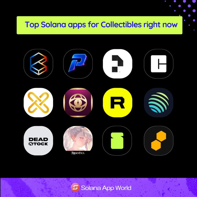 A graphic titled 'Top Solana apps for Collectibles right now' featuring 12 app icons including Solana App World, Dead Stock, and Regenthca.