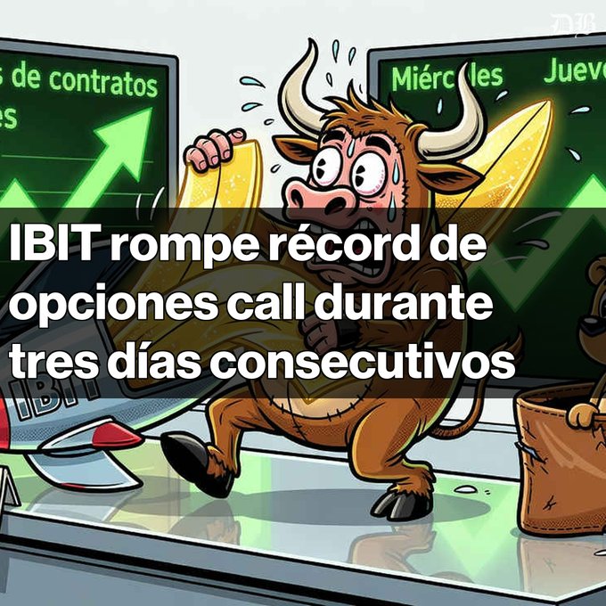 A cartoon bull panics while holding gold coins in front of a stock chart. Text reads: 'IBIT rompe récord de opciones call durante tres días consecutivos' with visible labels 'Miércoles' and 'Jueves'.