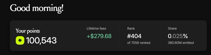 A dashboard greeting 'Good morning!' showing a points balance of 100,543 with +$279.68 in lifetime fees, ranked #404 of 7056 with a 0.025% share of 380.60M emitted.