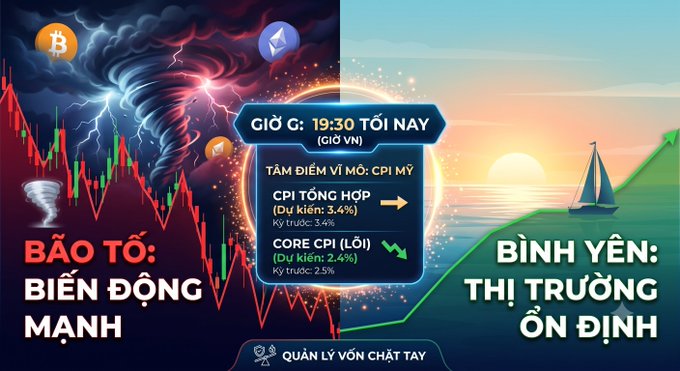 A Vietnamese financial market forecast graphic comparing 'BÃO TỐ: BIẾN ĐỘNG MẠNH' (storm/volatility) on the left with 'BÌNH YÊN: THỊ TRƯỜNG ỔN ĐỊNH' (calm/stable market) on the right, highlighting a US CPI forecast with expected 3.4% headline and 2.4% core projections.