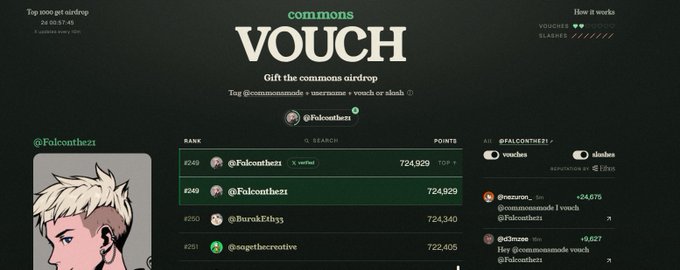 A screenshot of a Twitter/X 'commons VOUCH' leaderboard page ranking users like @Falconthezzi and @LinaEdith33 by points.