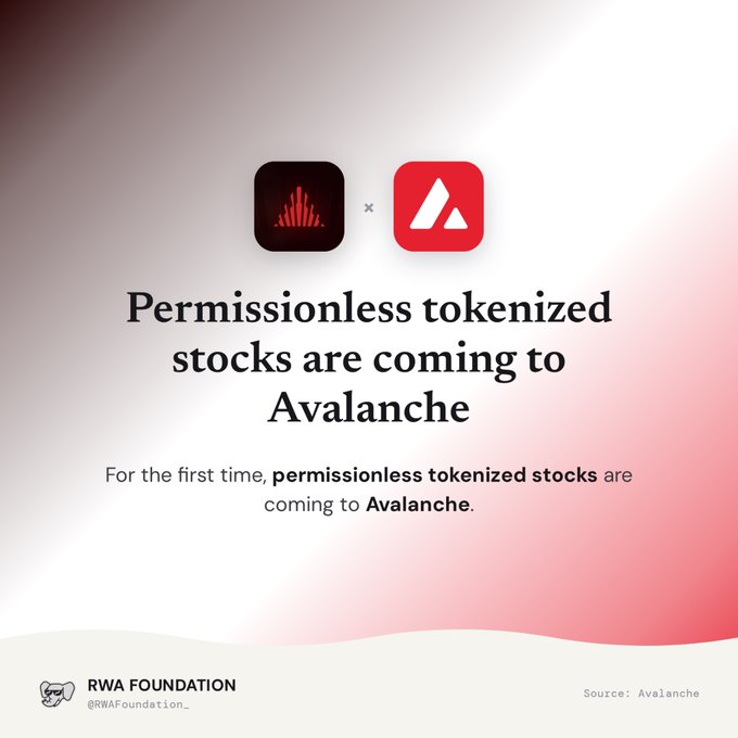 An announcement graphic states "Permissionless tokenized stocks are coming to Avalanche," featuring the logos of both companies and credited to the RWA Foundation (@RWAFoundation_), sourced from Avalanche.