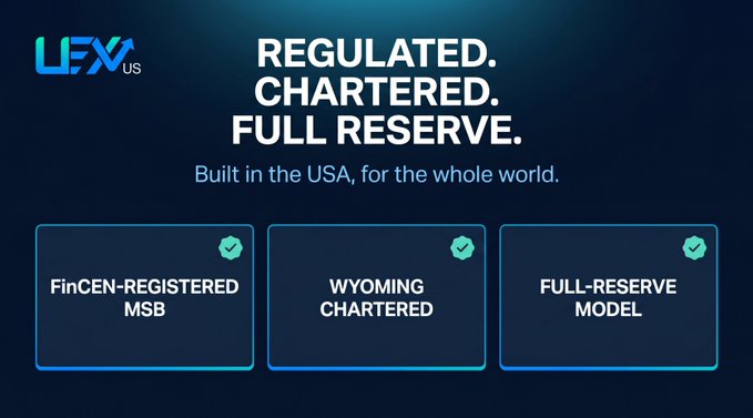 A dark blue promotional graphic for LFX US, highlighting it as 'REGULATED. CHARTERED. FULL RESERVE.' with checkmarks for FinCEN-REGISTERED MSB, WYOMING CHARTERED, and FULL-RESERVE MODEL.