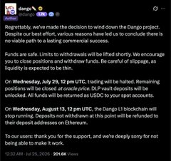 The image shows an official announcement from the Dango project dated July 29, stating that they have decided to wind down operations and shut down the project, with all positions being closed on August 13. The post expresses frustration over the abrupt shutdown, noting that approximately 1M points were distributed weekly at a cost of $0.2-0.3 per point, making it an "$800k monthly" operation that ultimately failed before users could claim any rewards.