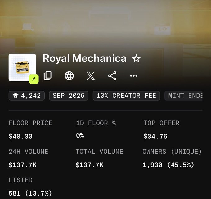 A digital display shows NFT collection statistics for 'Royal Mechanica' with a floor price of $40.30, 24H volume of $137.7K, and 1,930 unique owners.