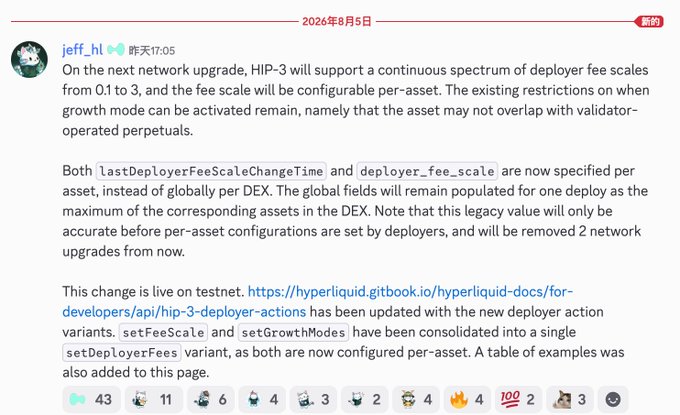 The image shows a Discord message from user jeff_hl dated 2026年8月5日 discussing HIP-3's next network upgrade, which will support deployer fee scales from 0.1 to 3 on a per-asset basis, with new API endpoints `setFeeScale` and `setGrowthModes` consolidated into a single `setDeployerFees` variant now live on testnet. This relates to the accompanying post about HIP-3 entering its fine-tuning phase by lifting global fee multiplier restrictions in favor of more granular, per-asset fee configuration.