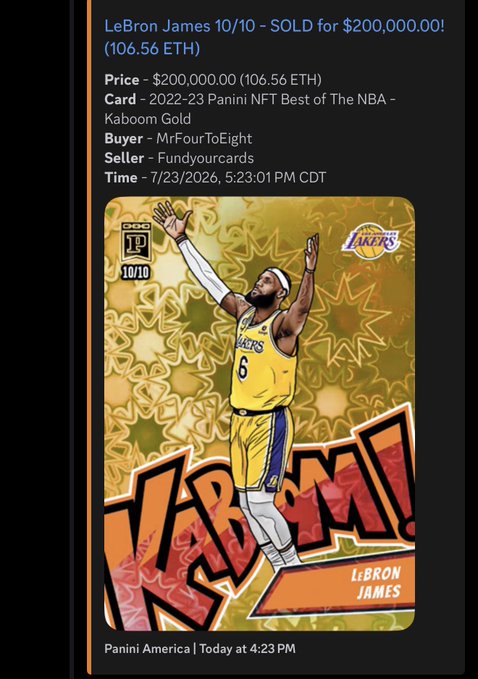 A screenshot from Panini America announces a 2022-23 Panini NFT Best of The NBA Kaboom Gold LeBron James 10/10 card that sold for $200,000 (106.56 ETH) to buyer MrFourToEight, with the cartoon-style card featuring LeBron in a Lakers jersey against a gold "KABOOM!" background, directly illustrating the record-breaking purchase highlighted in the post.