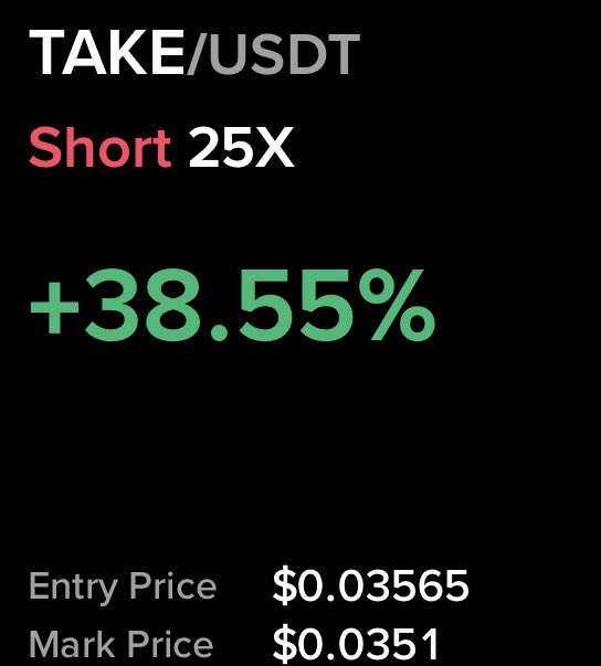 A trading screenshot showing a profitable 25X short position on TAKE/USDT with a +38.55% gain, with an entry price of $0.03565 and mark price of $0.03510. This aligns with the post's bearish stance, as the current price is moving toward the trader's first take-profit target of $0.0335, with stop-loss set at $0.0372.