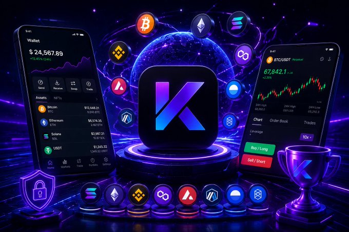 A vibrant promotional graphic features a central glowing purple "K" logo surrounded by cryptocurrency icons (Bitcoin, Ethereum, Solana, and others), two smartphone screens displaying a "Wallet" balance of $24,567.89 and a BTC/USDT trading chart at $67,842.1, a "Buy/Long" and "Sell/Short" interface, and a trophy with the "K" emblem. The image visually promotes the "KriptoKGlobal" crypto trading platform, aligning with the post's emphasis on finding a meaningful crypto project amid the flood of new wallets and platforms.