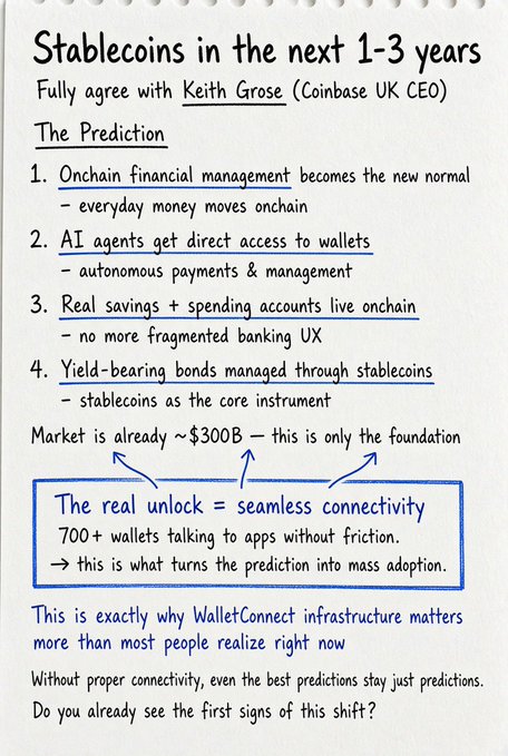 A handwritten note titled 'Stablecoins in the next 1-3 years' outlining predictions from Coinbase UK CEO Keith Grose, including onchain financial management, AI agents with wallet access, yield-bearing bonds via stablecoins, and emphasizing WalletConnect infrastructure as key to mass adoption.