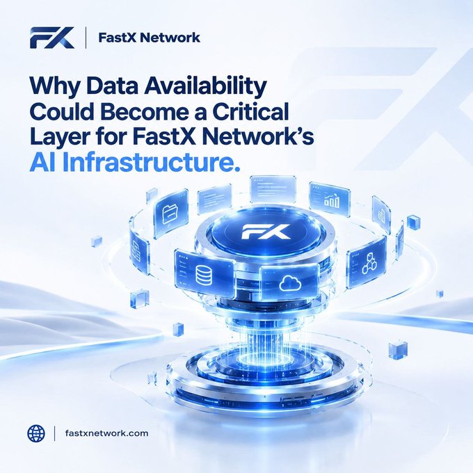A promotional graphic for FastX Network with the text 'Why Data Availability Could Become a Critical Layer for FastX Network's AI Infrastructure.' and the URL fastxnetwork.com.