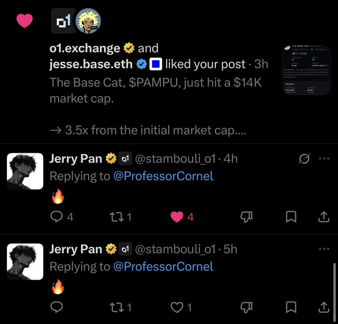 Twitter/X notifications showing o1.exchange and jesse.base.eth liked a post about 'The Base Cat' ($PAMPU) hitting a $14K market cap (3.5x from initial), with replies from Jerry Pan (@stambouli_o1) replying to @ProfessorCornel.