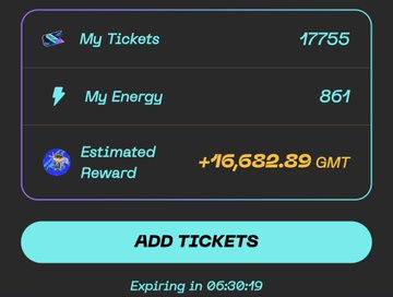 A dark interface panel shows a user's stats: 'My Tickets 17755', 'My Energy 861', and 'Estimated Reward +16,682.89 GMT', above a light blue 'ADD TICKETS' button and text stating 'Expiring in 06:30:19'.