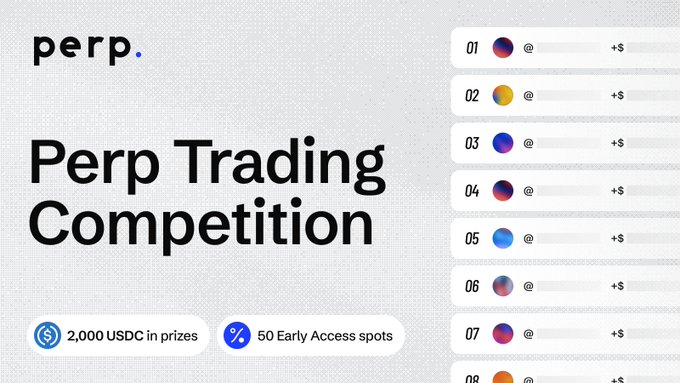 Promotional graphic for a Perp Trading Competition offering 2,000 USDC in prizes and 50 Early Access spots, featuring a leaderboard showing ranked participants from 01 to 08. The image ties to the post by highlighting a Polymarket trading leaderboard hosted on perp.com where users can compete for USDC prizes based on their PnL performance.