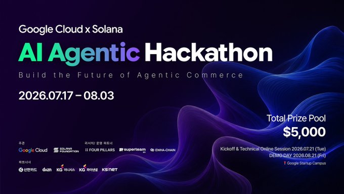Promotional banner for 'Google Cloud x Solana AI Agentic Hackathon' dated 2026.07.17–08.03, with a $5,000 total prize pool, tagline 'Build the Future of Agentic Commerce', and logos including Google Cloud, Solana Foundation, Four Pillars, Superteam, and ENKA-CHAIN.