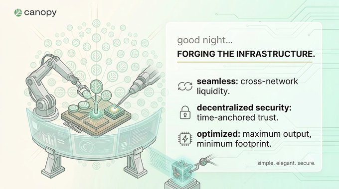 A Canopy promotional graphic titled 'good night... FORGING THE INFRASTRUCTURE' highlights seamless cross-network liquidity, decentralized security, and optimized output, alongside an illustration of robotic arms assembling a glowing plant.