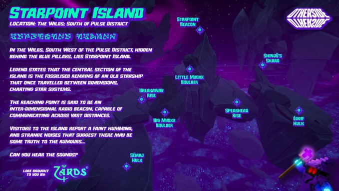 A video game promotional image titled 'STARPOINT ISLAND' describing its location in 'THE WILDS, SOUTH OF PULSE DISTRICT' with lore about an inter-dimensional beacon and labeled map locations like 'Little Mraxix Boulder', 'Belakwuru Rise', 'Sphinx's Shrine', and 'Sémaj Hulk'.