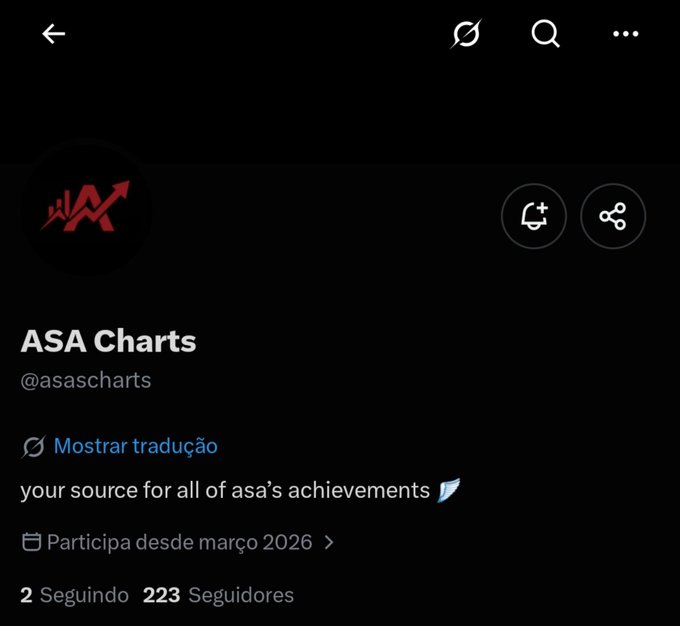 A Twitter/X profile page for "ASA Charts" (@asascharts), described as "your source for all of asa's achievements", showing 2 Following and 223 Seguidores, joined March 2026.