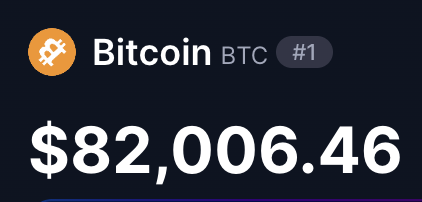 A digital display showing the cryptocurrency Bitcoin (BTC) ranked #1 with a price of $82,006.46.