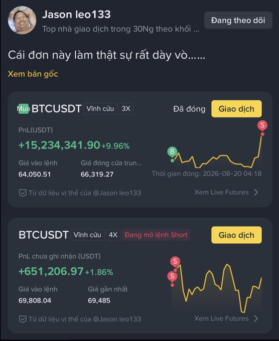 A Vietnamese-language trading post by 'Jason leo133' showing closed BTCUSDT perpetual positions with profits of +$15,234,341.90 (+9.96%, 3x) and +$651,206.97 (+1.86%, 4x short).