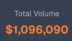 ?"The post states that $1,096,988.00 will get you to $POLY, but it's not clear if they're referring to a real-life scenario or an example from Polymarket."