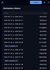 A mobile screenshot titled 'Distribution History' lists rounds, dates, and reward amounts for 'RBX Raffles #1' and 'RBX Companies #1'.
