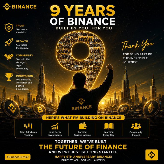 A Binance promotional graphic celebrating "9 YEARS OF BINANCE" with the tagline "BUILT BY YOU, FOR YOU" and features listing Trust, Growth, Community, and Innovation, along with a happy 9th anniversary message.