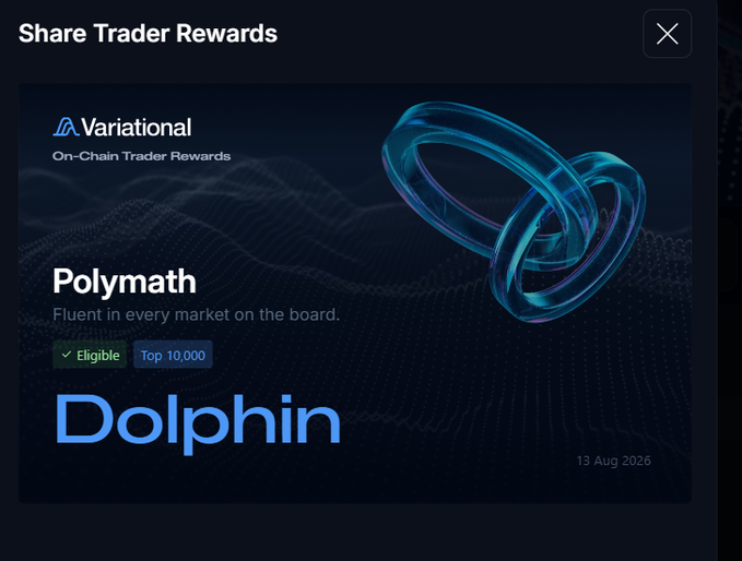 Variational 'Share Trader Rewards' popup awarding the username 'Dolphin' top 10,000 eligibility status for the token name 'Polymath', dated 13 Aug 2026.